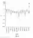Fig. 07 - SYSTEM, METHOD AND COMPUTER PROGRAM PRODUCT FOR MANIPULATING THERANOSTIC ASSAYS