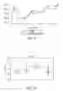 Fig. 11 - SYSTEM, METHOD AND COMPUTER PROGRAM PRODUCT FOR MANIPULATING THERANOSTIC ASSAYS