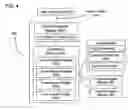 Fig. 03 - Systems and methods for sub-genomic region specific comparative genome hybridization probe selection