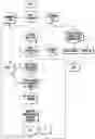 Fig. 01 - SOFTWARE FOR DESIGN AND VERIFICATION OF SYNTHETIC GENETIC CONSTRUCTS