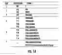 Fig. 02 - SOFTWARE FOR DESIGN AND VERIFICATION OF SYNTHETIC GENETIC CONSTRUCTS