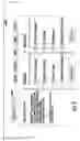 Fig. 05 - SOFTWARE FOR DESIGN AND VERIFICATION OF SYNTHETIC GENETIC CONSTRUCTS