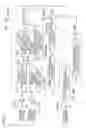 Fig. 03 - Testing apparatus for steering apparatus