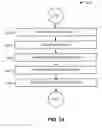 Fig. 24 - Meter electronics and methods for processing sensor signals for a multi-phase flow material in a flowmeter