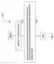 Fig. 07 - Apparatus and method for use in computational fluid dynamics