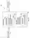 Fig. 20 - Apparatus and method for use in computational fluid dynamics