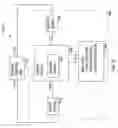 Fig. 21 - Apparatus and method for use in computational fluid dynamics