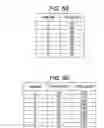 Fig. 06 - Storage medium storing thereon power consumption analysis program, and power consumption analysis method