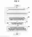 Fig. 07 - Storage medium storing thereon power consumption analysis program, and power consumption analysis method