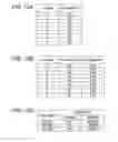 Fig. 13 - Storage medium storing thereon power consumption analysis program, and power consumption analysis method
