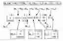 Fig. 01 - Temporally aligned waveform processing
