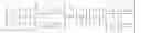 Fig. 32 - Temporally aligned waveform processing