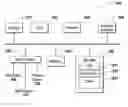 Fig. 01 - Alignment of mass spectrometry data
