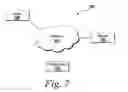 Fig. 05 - Alignment of mass spectrometry data