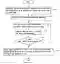 Fig. 01 - Apparatus for Inspecting Defect and Method of Inspecting Defect