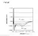 Fig. 09 - Apparatus for Inspecting Defect and Method of Inspecting Defect