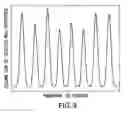 Fig. 04 - Calibrating the Positions of a Rotating and Translating Two-Dimensional Scanner
