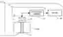 Fig. 01 - Method of calibrating a fluid-level measurement system