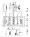 Fig. 03 - Photon transfer curve test time reduction