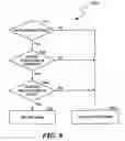 Fig. 09 - Systems and methods of media management, such as management of media to and from a media storage library