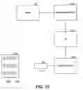 Fig. 11 - Systems and methods of media management, such as management of media to and from a media storage library