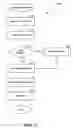 Fig. 14 - Systems and methods of media management, such as management of media to and from a media storage library