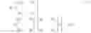 Fig. 54 - Multi-targeting method for measuring distance according to the phase measuring principle