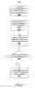 Fig. 04 - Methods and apparatus for generating a library of spectra