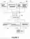 Fig. 03 - Method Of Identifying Abnormal Operation Of A Machine And An Apparatus Therefor