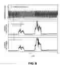 Fig. 09 - TECHNIQUE FOR DETECTING ANOMALY IN OBSERVATION TARGET