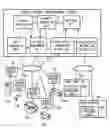Fig. 01 - Sensor information management system, sensor information management method, and computer-readable storage medium