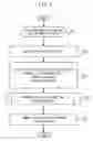 Fig. 04 - Sensor information management system, sensor information management method, and computer-readable storage medium