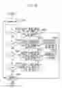 Fig. 11 - Sensor information management system, sensor information management method, and computer-readable storage medium