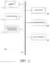 Fig. 02 - Bridge information modeling