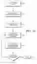 Fig. 11 - Bridge information modeling