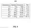 Fig. 10 - Method for modeling components of an information processing application using semantic graph transformations