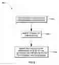 Fig. 09 - Instruction encoding in a hardware simulation accelerator