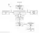 Fig. 01 - Non-intrusive event capturing for event processing analysis