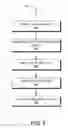 Fig. 06 - Non-intrusive event capturing for event processing analysis