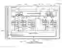 Fig. 01 - Facilitating input/output processing of one or more guest processing systems