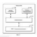 Fig. 03 - Facilitating input/output processing of one or more guest processing systems