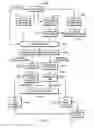 Fig. 09 - Facilitating input/output processing of one or more guest processing systems