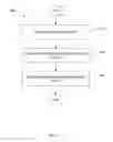 Fig. 04 - Systems and methods for converting a media player into a backup device