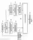 Fig. 09 - Emulated Z-series queued direct I/O