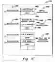 Fig. 05 - Providing memory consistency in an emulated processing environment