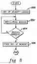 Fig. 08 - Providing memory consistency in an emulated processing environment