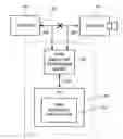 Fig. 01 - Emulation system