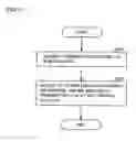 Fig. 12 - Emulation system
