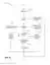 Fig. 07 - Accurate Instant Message Translation in Real Time
