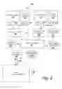 Fig. 03 - Language translation of visual and audio input